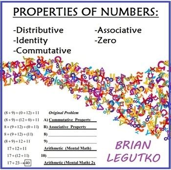 Image result for Basic Properties