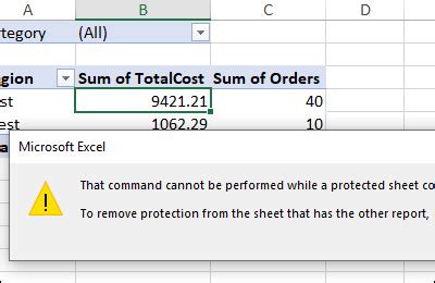 Image result for Refresh PivotTable Automatically