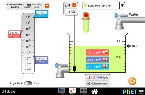 Image result for Free Science Lessons pH Scale