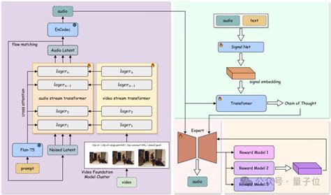 site:www.36kr.com 的图像结果