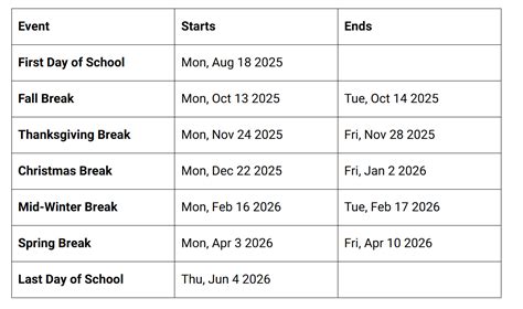 Horry County School Calendar 2025-2026 - My School District Calendar