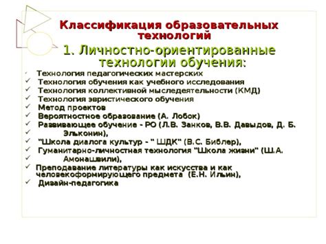 Современные образовательные технологии