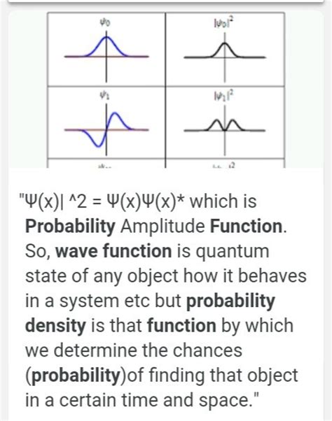 Difference between wave function and probability density - Brainly.in