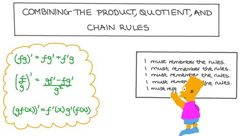 Lesson Video: Combining the Product, Quotient, and Chain Rules | Nagwa