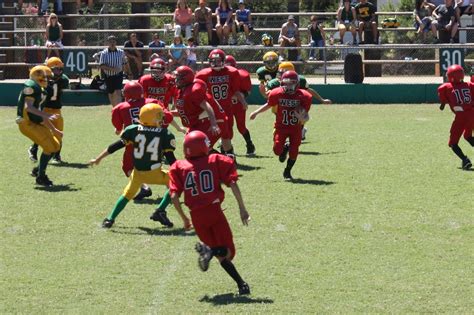 Image result for First Football