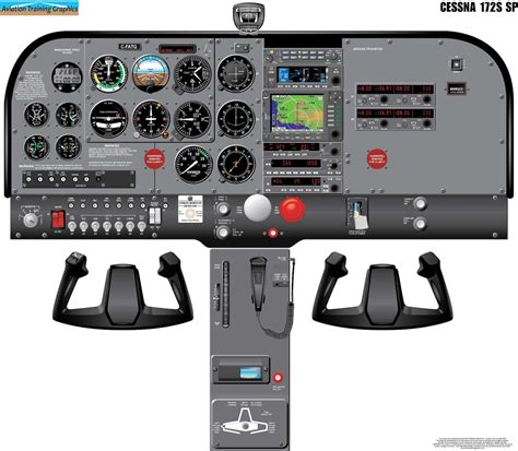 Cessna 172S SP Aircraft Cockpit Training Poster - Flight Schools ...