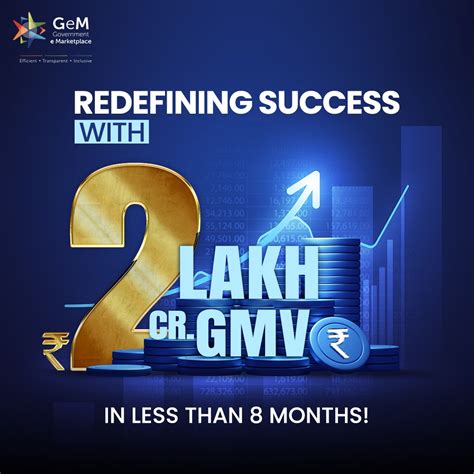 "Gem of a landmark!": Piyush Goyal lauds GeM crossing Gross Merchandise ...