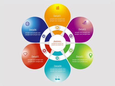 Image result for Systems Thinking Flowchart Examples