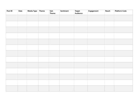 Image result for Coding Block Reference Sheet