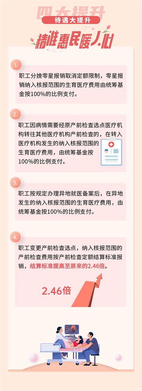 100%比例支付，参保次月即享受！佛山职工生育保险待遇有大提升→_澎湃号·政务_澎湃新闻-The Paper