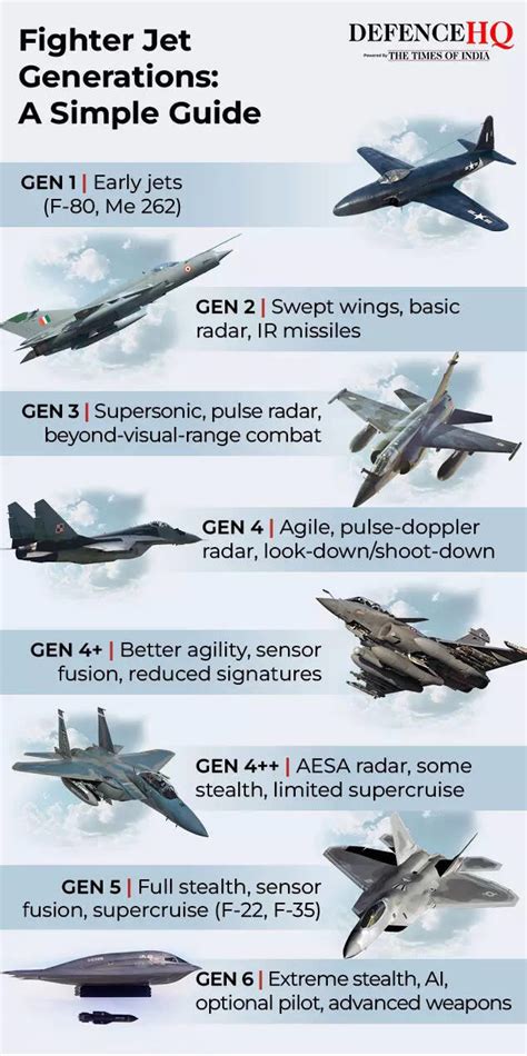 Iran's F-35 'hit' claim shakes the myth of US 'sky ghost' - why it ...