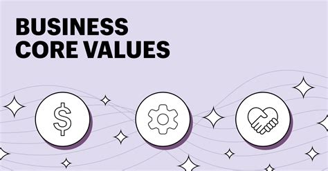 Image result for Business Core Values