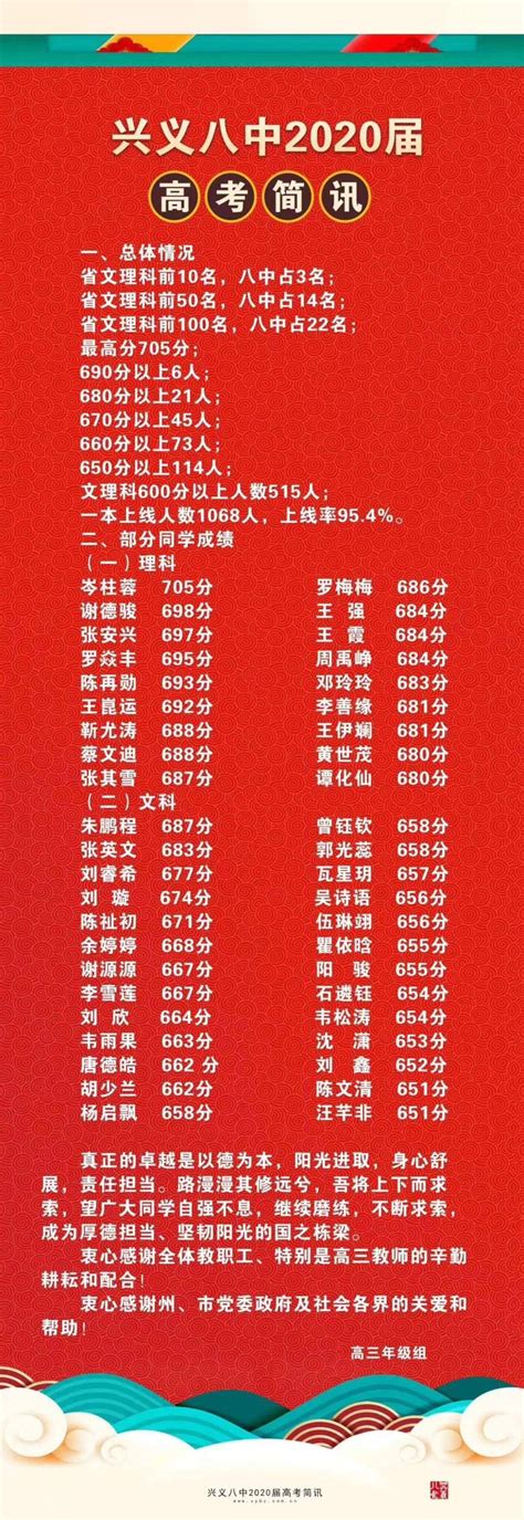 2019萧山八中录取分数线（附2019高考成绩喜报）,91中考网