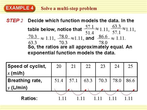 Image result for Multi-Step Problem Examples