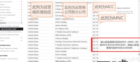 史上最全的电商mcc指南