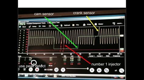 Image result for Snap-on Modis Ultra Program ABS Module