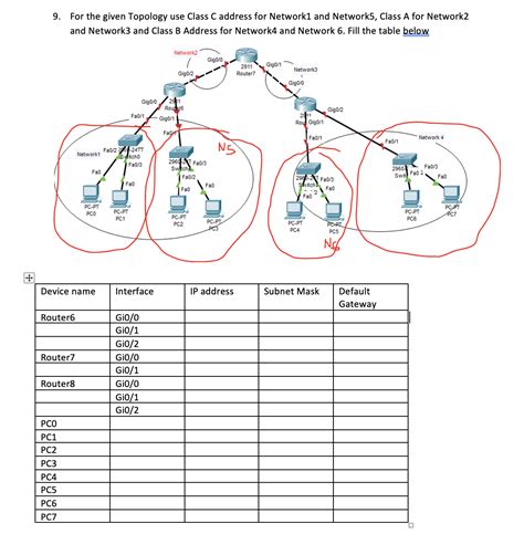 How to Design Computer Network with IP Address in Class C 的图像结果