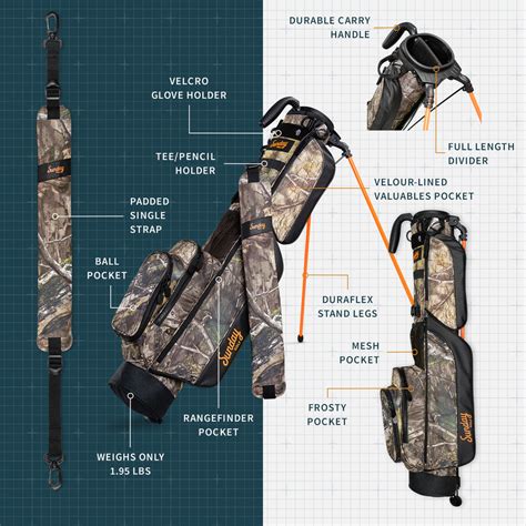 Mossy Oak Camo Golf Bag Collection – Sunday Golf