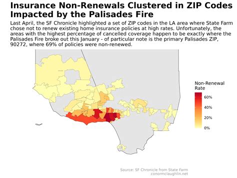 Home Insurance Non-Renewals in Pacific Palisades and Across the US ...