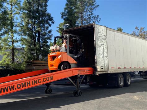 Image result for Static Loading vs Dynamic Loading