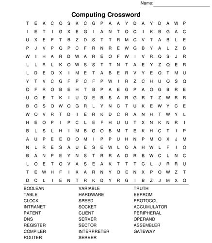 Image result for Computing A-Level