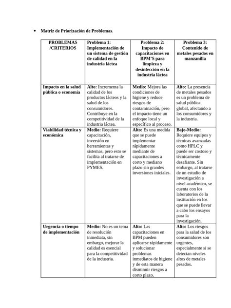 Image result for Integrated Development Environment Types