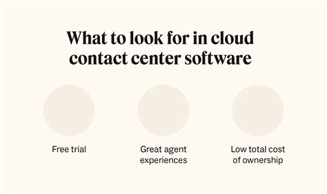 Cloud contact center: What it is and top 6 solutions for 2025