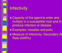 Image result for infectivity