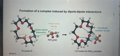 What Is A Dipole Dipole Bond at Damon Pitts blog