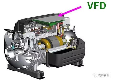 全新原装谷轮压缩机 VR125KSE-TFP-522 10匹压缩机-制冷压缩机-制冷大市场