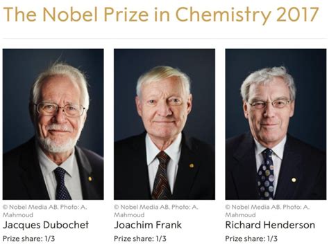 盘点 | 十年的诺贝尔化学奖，超半数颁给了生命科学领域？ - 知乎