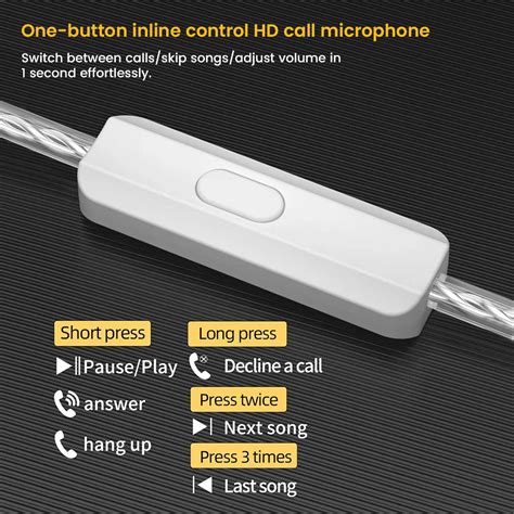 CCA - CRA Pro Ultra-Thin Dynamic Driver In-Ear Monitor – Concept Kart