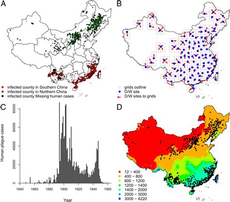 Nonlinear effect of climate on plague during the third pandemic in ...