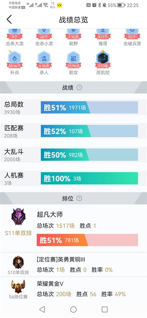 白银81个人简介试衣间 | 0xu.cn