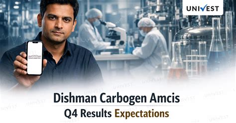 Dishman Carbogen Q4 FY26 Results Preview Earnings Growth