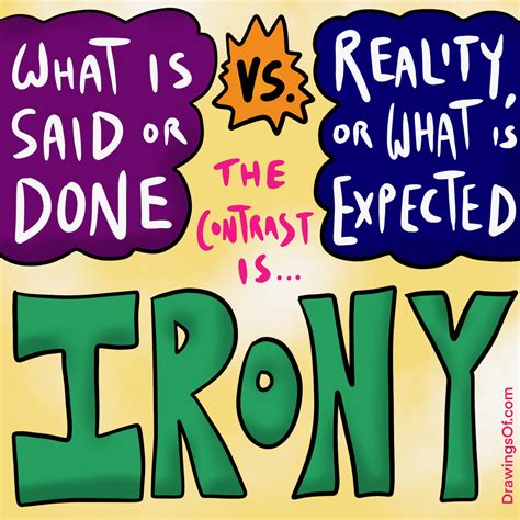 Types of Irony: Definitions and Examples, Illustrated - Drawings Of...