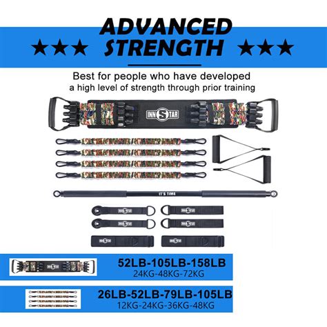 Buy Innstar Portable Resistance Band Set Workout Bar Stick Kit Pilates ...