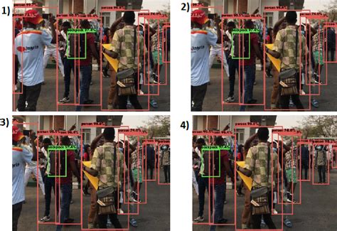 Image result for Real-Time Object Detection Research Paper