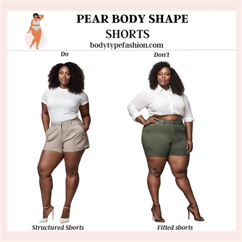 Finding the best outfits for curvy women | Pear body shape, Pear body ...
