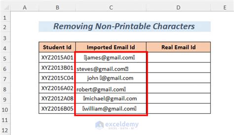 Image result for Clean Data Function in Excel for Data Not Given