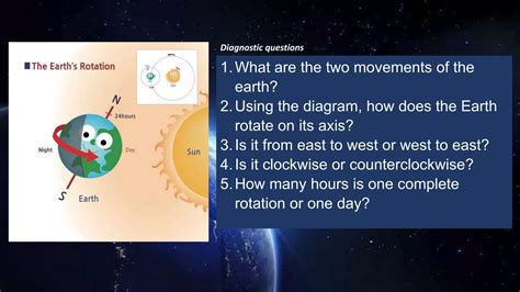 Rotation of the Earth.pptx