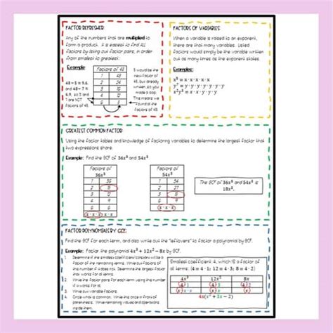 Factor Polynomials Using GCF 的图像结果