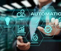 Image result for automating