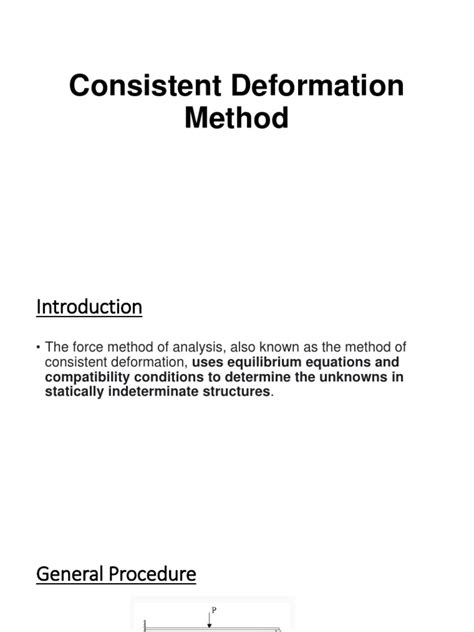 Image result for consistent deformation method