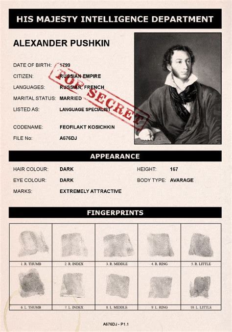 Kuvatulokset haulle Spy Document Redacted