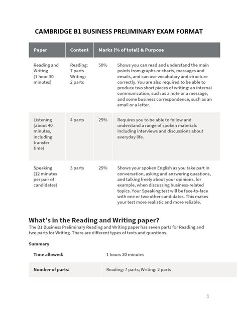 Image result for Format Test Module