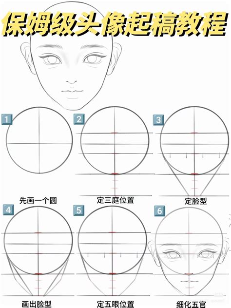 Image result for Beginner Face Drawing Tutorial