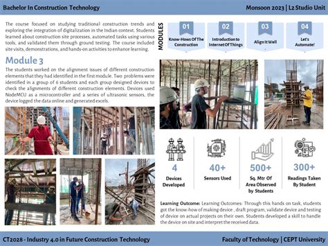 UG BCT Studio 3 | Industry 4.0 In Future Construction Technology | CEPT ...