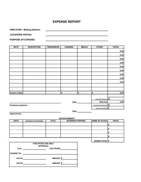 Image result for Examples of Expense Report