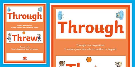 Through and Threw Homophones Display Poster